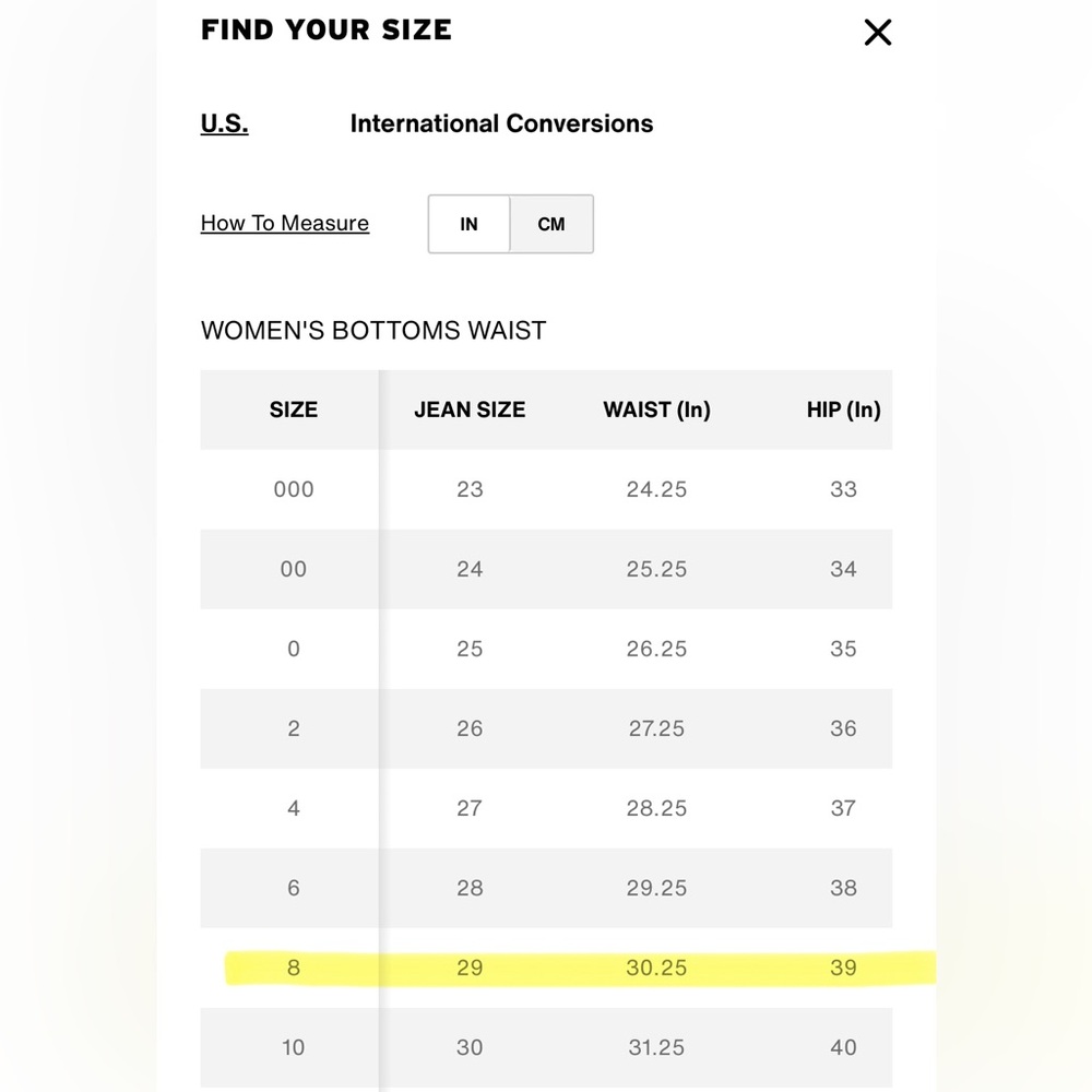 Levi's 501 shorts - Picture 5 of 5
